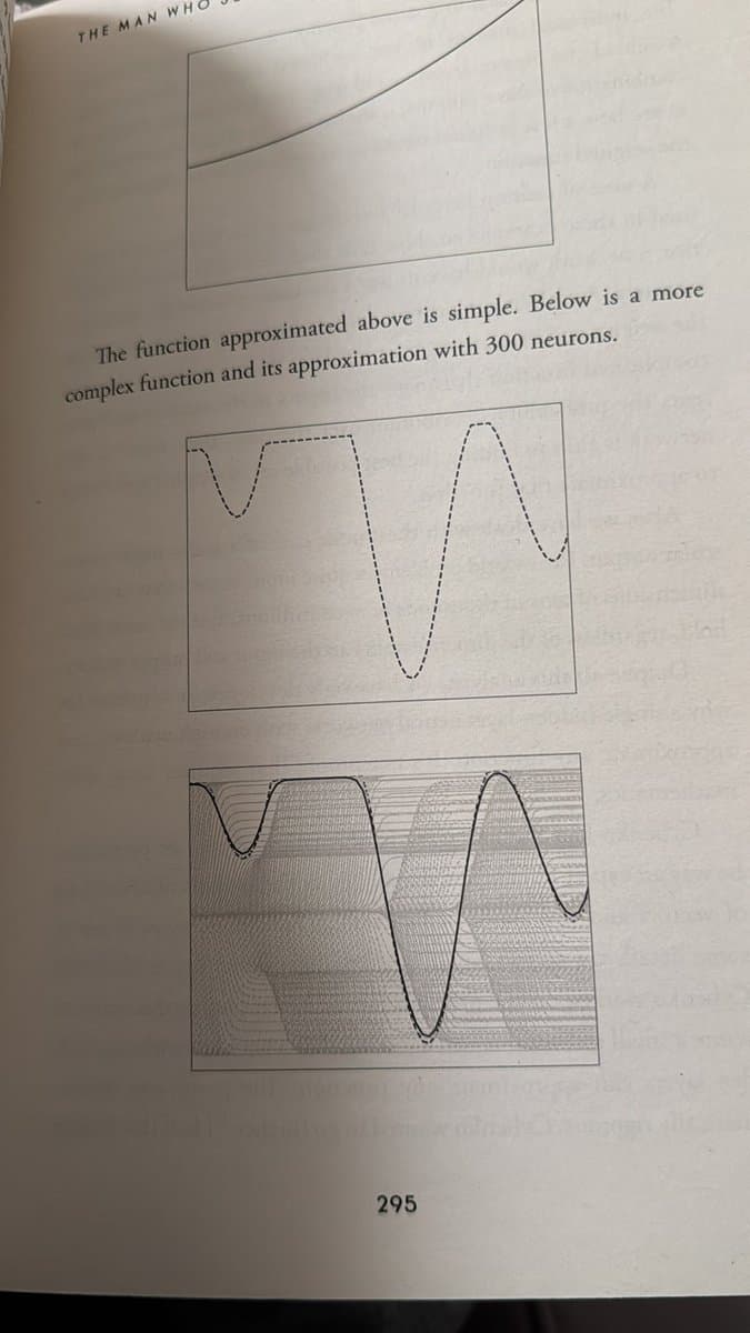Why Machines Learn book